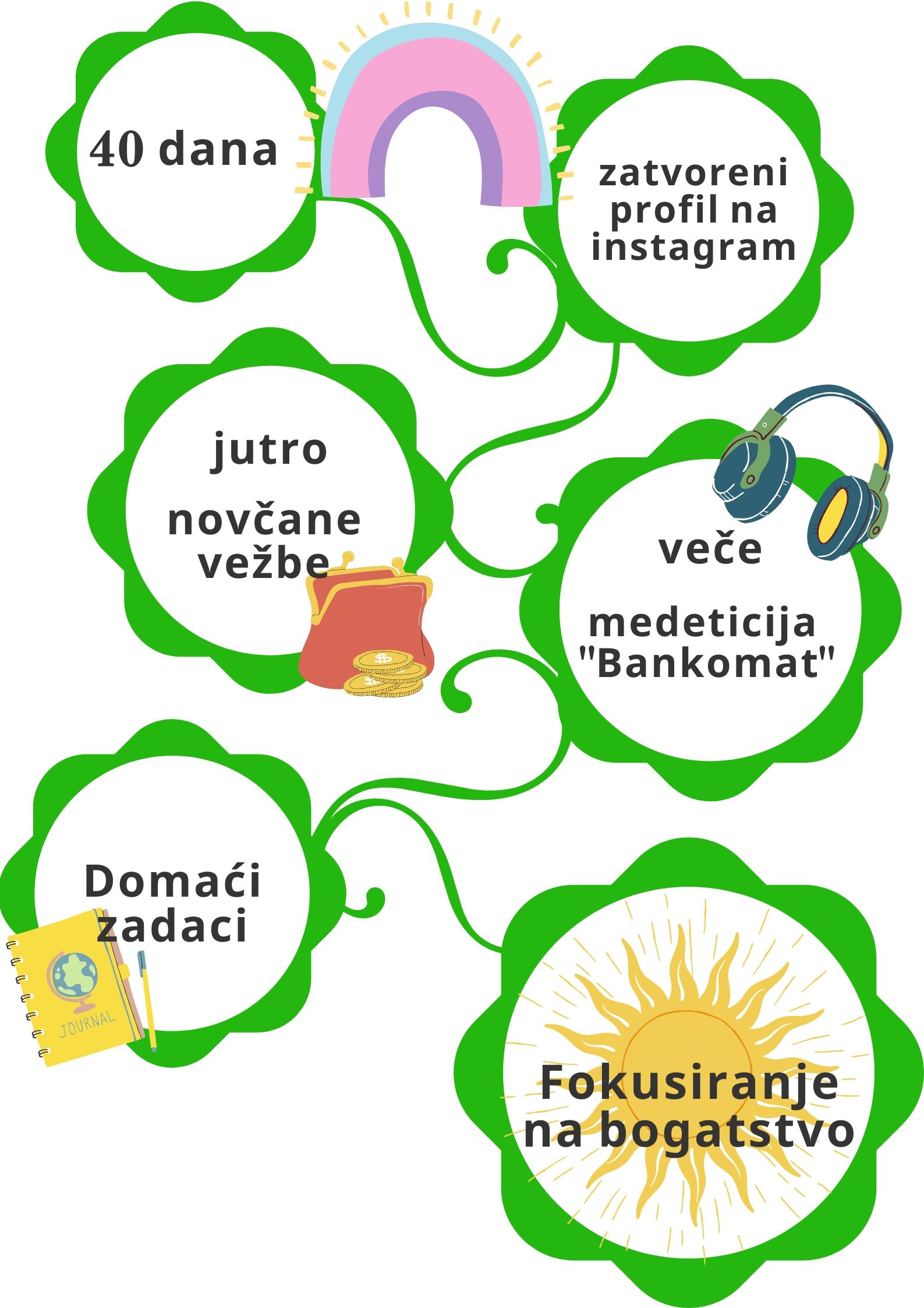 Переработка Фонд Кампания Плакат