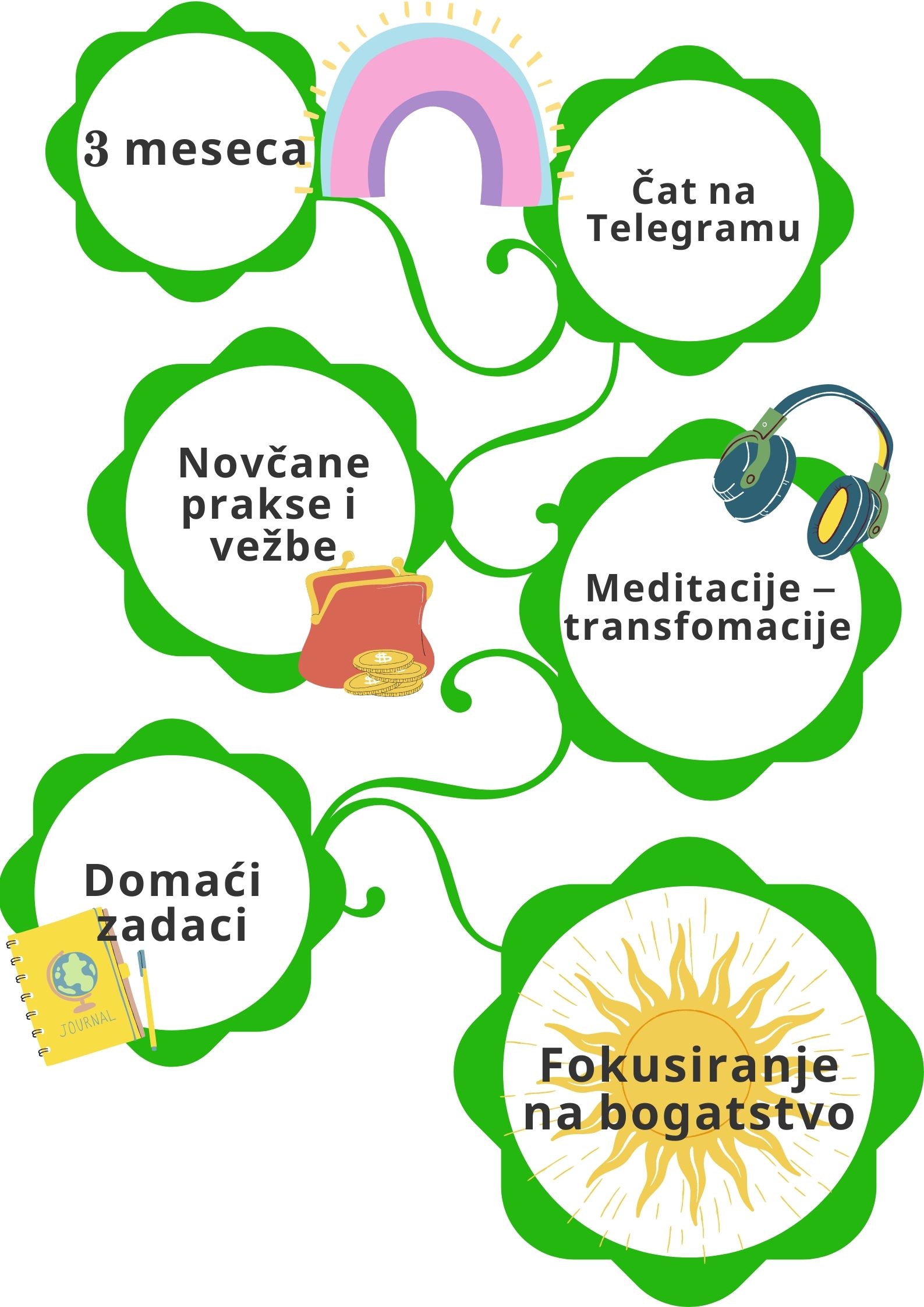 Переработка Фонд Кампания Плакат